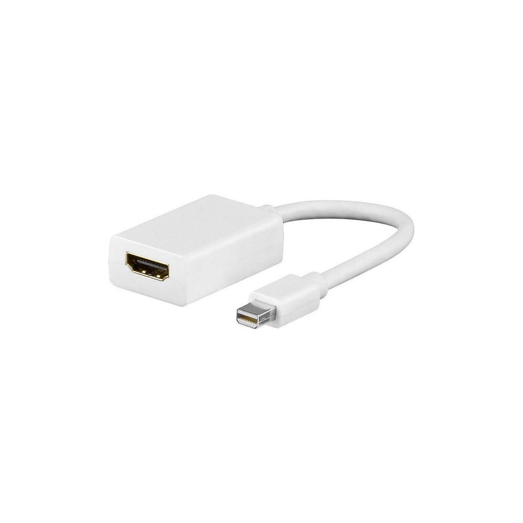 Mini displayport to HDMI adapter